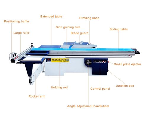Panneaux à base de bois Scie à panneaux de machines MJ6132 avec glissement automatique et contrôle informatique