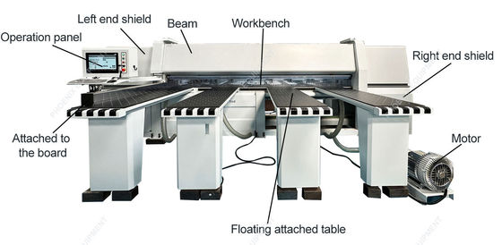 Machine de scie à faisceaux CNC à fonction de précision automatique