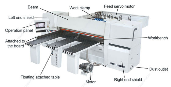 Machine à découper le bois CNC à tension personnalisée avec une précision industrielle et un poids de 4500 kg