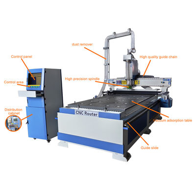 1700 kg routeur CNC 3D à 4 axes pour le bois