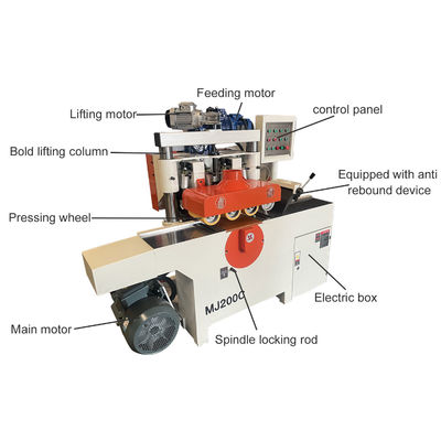 Machine à scier automatique à coupes multiples pour la coupe de bois de précision et l'efficacité