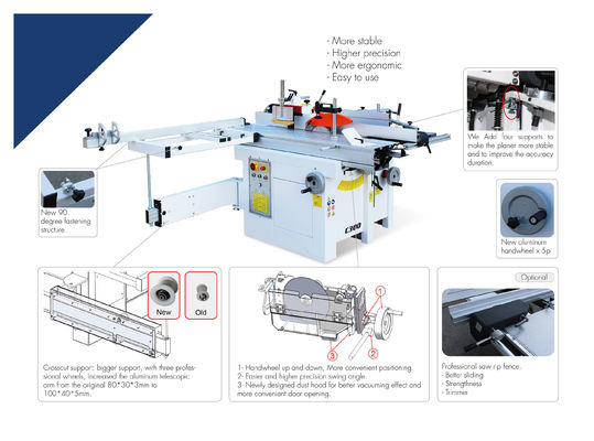 Machine combinée multifonctionnelle de travail du bois pour le traitement du bois dans les restaurants