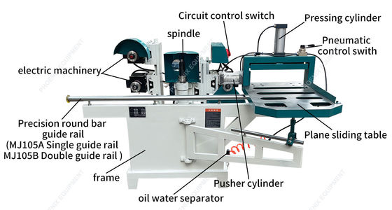 MJ105 double guide rail carré machine de mortier de bois avec 5 lames de scie 7,7kw poids 380KG
